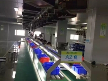 灯饰装配、老化线